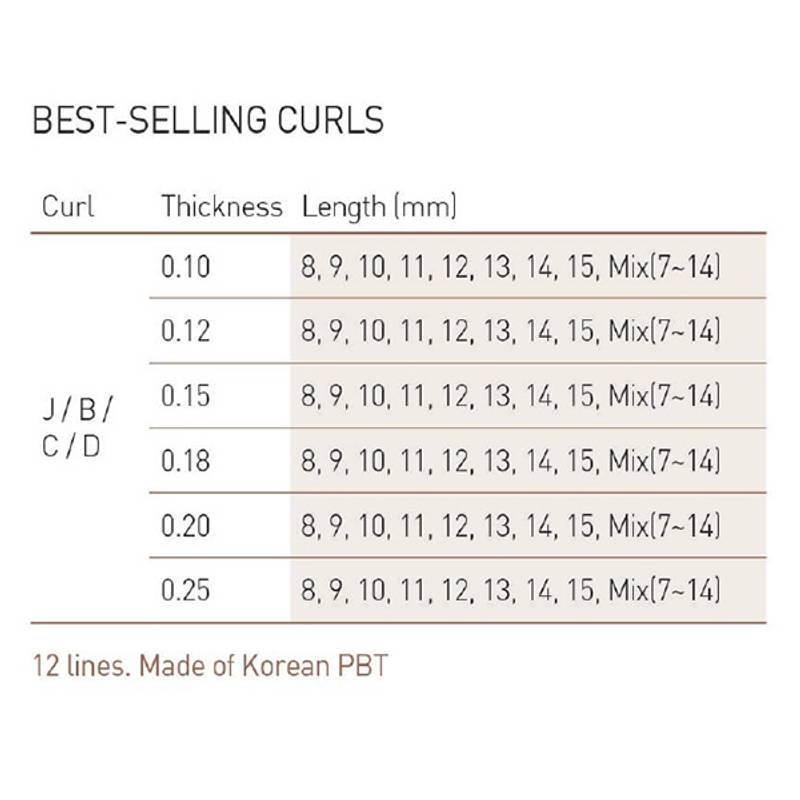 BL-LASER MINK C-CURL 0,20-8mm