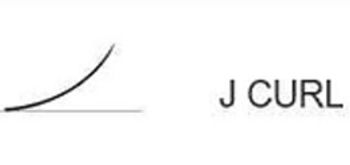 Hovedbilde SILK PLUS / LASER J-CURL