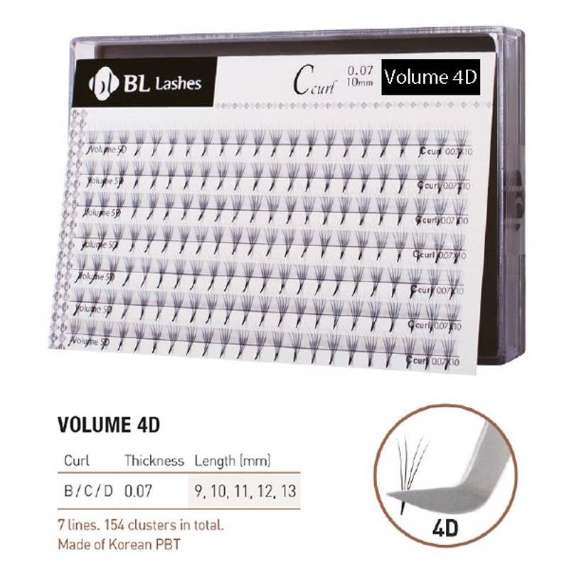 BL-7-STRIPER VOLUME-4D C-CURL 0,07-13mm