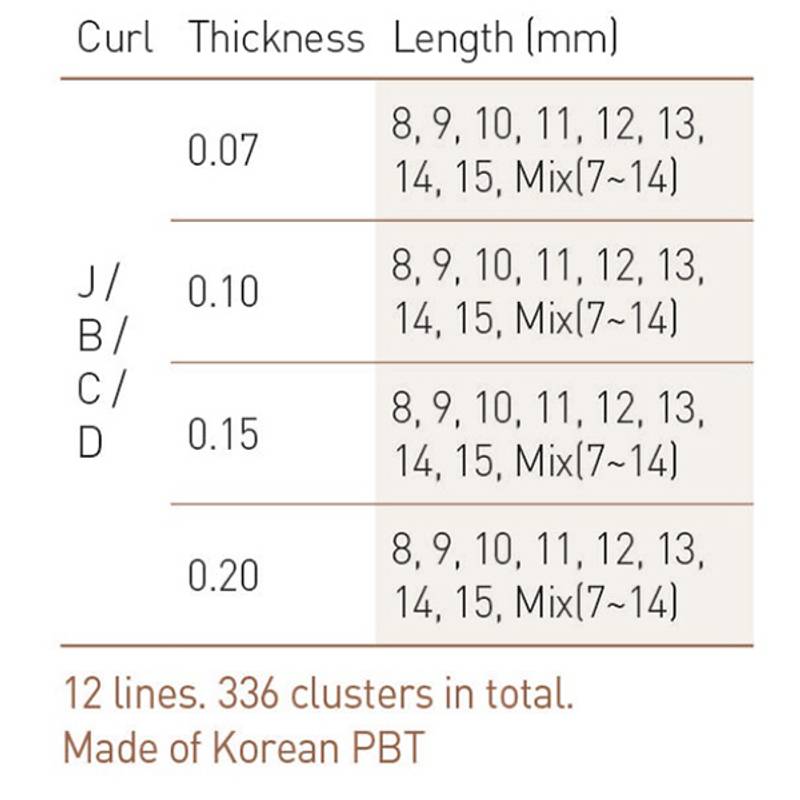 BL-12-STRIPER W-LASH C-CURL 0,15-Mixed 7-14mm